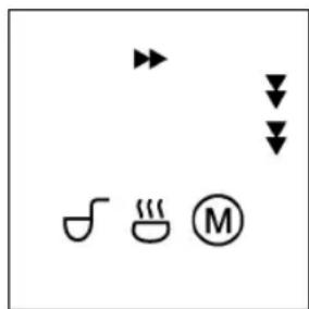 Diagram showing directional arrows and icons including a bowl, steaming cup, and a circle with letter M