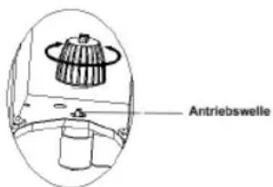 Antriebswelle