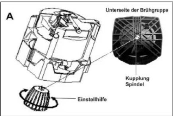 A Unterseite der Brühgruppe Kupplung Spindel Einstellhilfe