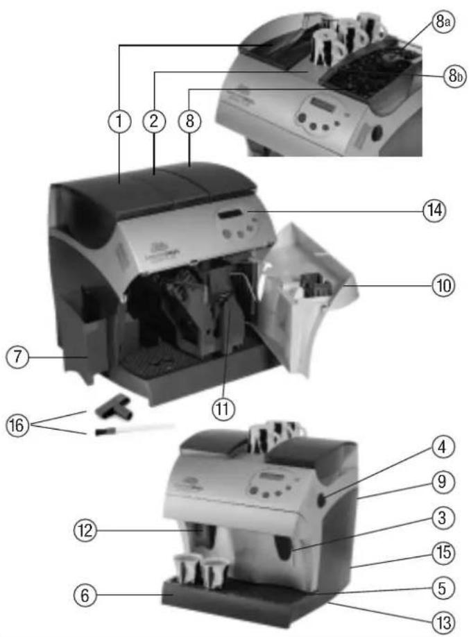 Solis Master 5000 digital - Inhaltsverzeichnis - 1
