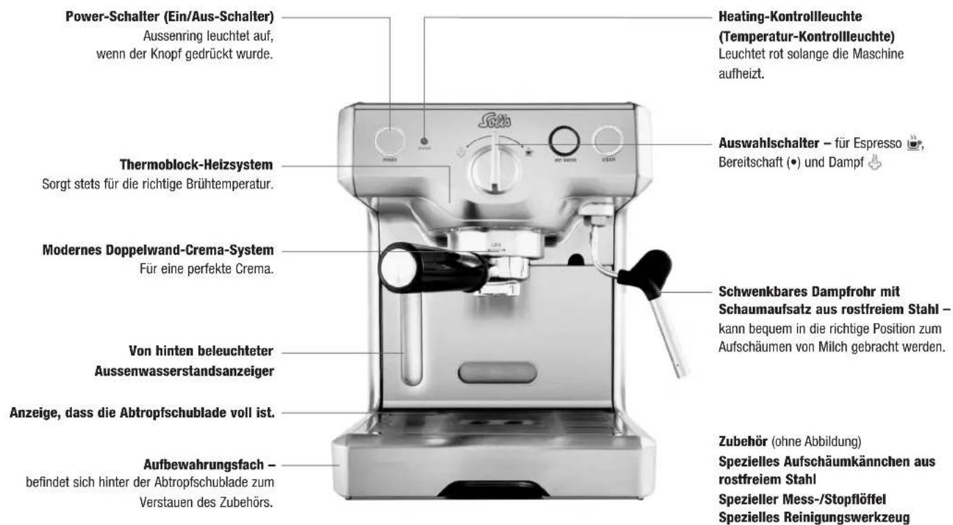 Solis 110 - WICHTIGE SICHERHEITSHINWEISE ZU IHRER SOLIS Design Espresso Maschine - 2