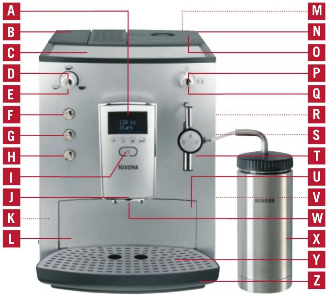 Nivona CafeRomatica 735 Jubilee - 2