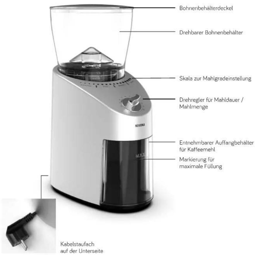 Nivona CafeGrano 130 - Einschränkung des Nutzerkreises - 1