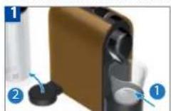 BREVILLE Nespresso U - EMPTYING THE SYSTEM before a period of non-use, for frost protection or before a repair - 1
