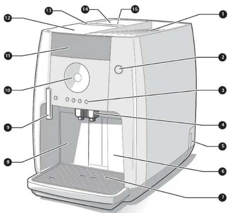 WMF 450 - Display Betriebsbereitschaft - 10