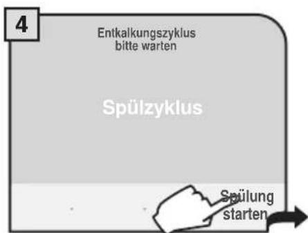 4 Entkalkungszyklus bitte warten Spülzyklus Spülung starten