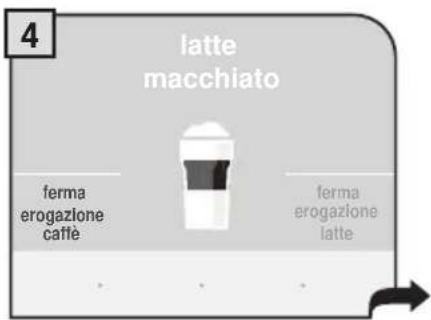 4 latte macchiato ferma erogazione caffè ferma erogazione latte