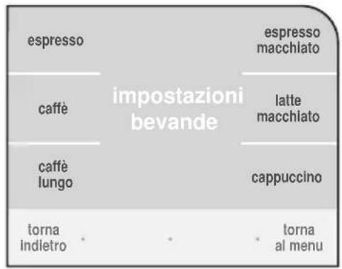 espresso impostazioni bevande caffè caffè lungo torna indietro espresso macchlato latte macchlato cappuccino torna al menu