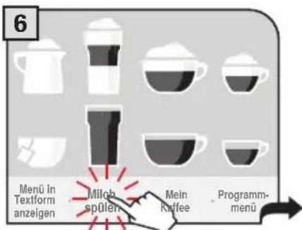 6 Menü in Textform anzeigen Milch spülen Mein Kaffee Programm- menü