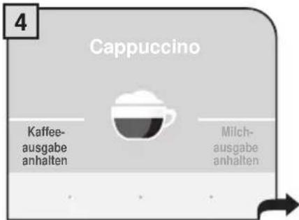 4 Cappuccino Kaffee- ausgabe anhalten Milch- ausgabe anhalten
