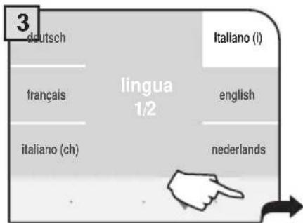3 deutsch français italiano (ch) lingua 1/2 Italiano (i) english nederlands