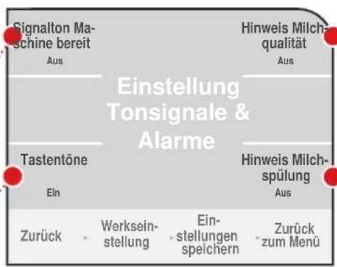 Signalton Ma- schine bereit Aus Einstellung Tonsignale & Alarme Tastentöne Ein Zurück Werksein- stellung Ein- stellungen speichern Hinweis Milch- qualität Aus Hinweis Milch- spülung Aus Zurück zum Menü