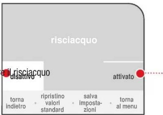 risciacquo disativo attivato torna indietro + ripristino valori standard + salva impostazioni + torna al menu