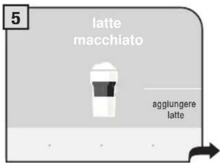 5 latte macchiato aggiungere latte