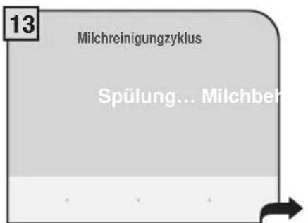13 Milchreinigungzyklus Spülung... Milchbeh