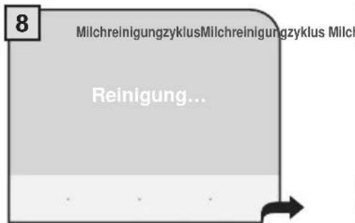 8 MilchreinigungzyklusMilchreinigungzyklus Milch Reinigung...