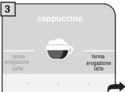 3 cappuccino ferma erogazione caffè ferma erogazione latte