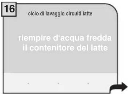 16 ciclo di lavaggio circuiti latte riempire d'acqua fredda il contenitore del latte