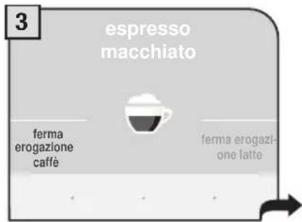 3 espresso macchiato ferma erogazione caffè ferma erogazi- one latte
