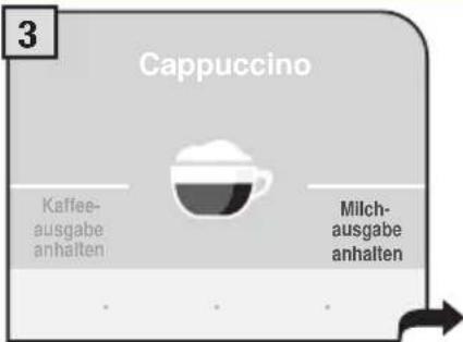 3 Cappuccino Kaffee- ausgabe anhalten Milch- ausgabe anhalten