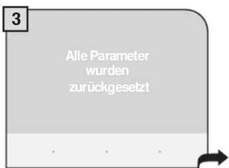 3 Alle Parameter wurden zurückgesetzt