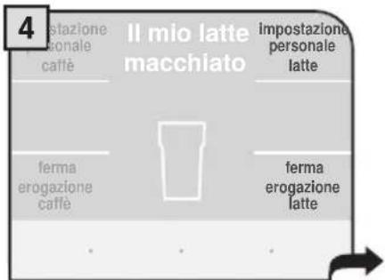 4 I il mio latte macchiato impostazione personale latte ferma aerogazione caffè ferma aerogazione latte