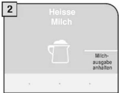2 Heisse Milch Milch- ausgabe anhalten