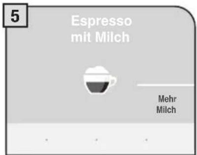 5 Espresso mit Milch Mehr Milch