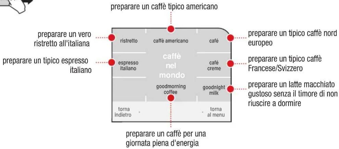 preparare un caffè tipico americano preparare un vero ristretto all'italiana preparare un tipico espresso italiano creme caffè nel mondo Goodmorning coffee torna indietro torna al menu goodnight milk capè caffè americano ristretto espresso italiano torna al menu preparare un latte macchiato gustoso senza il timore di non riuscire a dormire