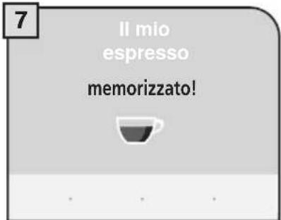 7 Il mio espresso memorizzato!