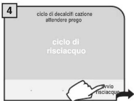 4 ciclo di decalcifi cazione attendere prego ciclo di risciacquo avvio risciacquo