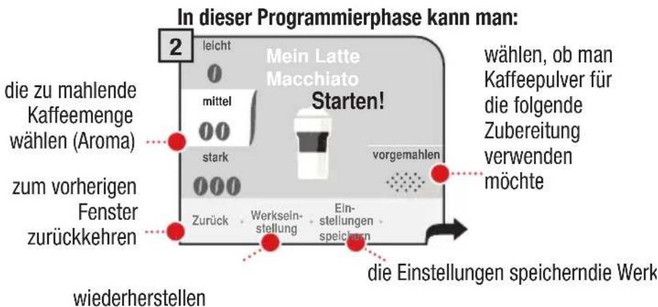 In dieser Programmierphase kann man: 2 leicht Mein Latte Macchiato mittel Starten! dzie zu mahlende Kaffeemenge wählen (Aroma) zum vorherigen Fenster zurückkehren Zurück Werkseinstellung Einstellungen speichern vorgemahlen wählen, ob man Kaffeepulver für die folgende Zubereitung verwenden möchte die Einstellungen speicherndie Werk wiederherstellen