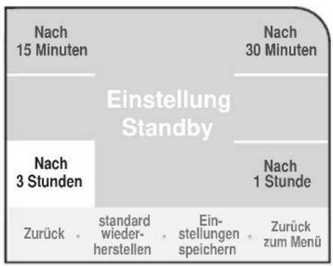 Nach 15 Minuten Nach 30 Minuten Einstellung Standby Nach 3 Stunden Nach 1 Stunde Zurück • standard wieder- herstellen • Ein- stellungen speichern • Zurück zum Menü