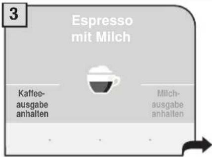 3 Espresso mit Milch Kaffee- ausgabe anhalten Milch- ausgabe anhalten