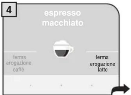 espresso macchiato ferma aerogazione caffè ferma aerogazione latte