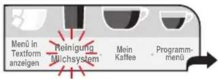 Menü in Textform anzeigen Reinigung Milchsystem Mein Kaffee Programm- menü