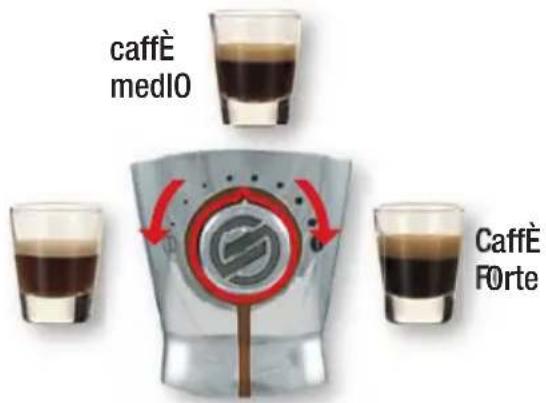 caffÈ medIO CaffÈ FORTE