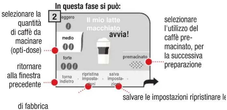 In questa fase si può: 2 selezionare la quantità di caffè da macinare (opti-dose) ritornare alla finestra precedente di fabbrica leggero medlo forte torna indietro Il mio latte macchiato avvia! premacinato salva imposta- zioni ripristina imposta- azioni salva imposta- zioni salvare le impostazioni ripristinare le selezionare l'utilizzo del caffè pre- macinato, per la successiva preparazione