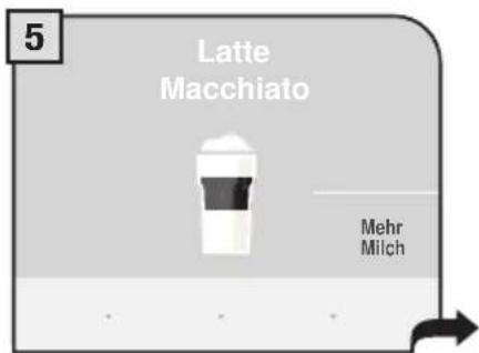 5 Latte Macchiato Mehr Milch