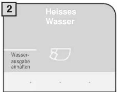 2 Heisses Wasser Wasser- ausgabe anhalten