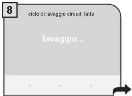 8 ciclo di lavaggio circuiti latte lavaggio...