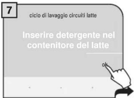 7 ciclo di lavaggio circuiti latte Inserire detergente nel contenitore del latte ok