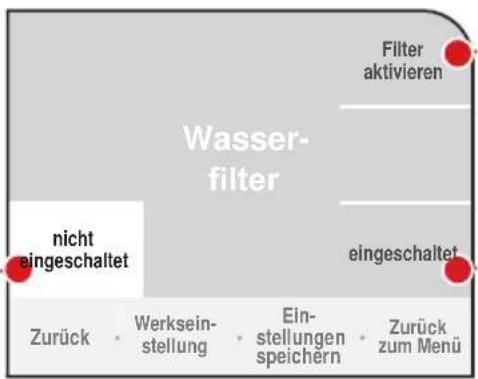 Wasser-filter Filter aktivieren eingeschaltet nicht eingeschaltet Zurück • Werkseinstellung • Einstellungen speichern • Zurück zum Menü