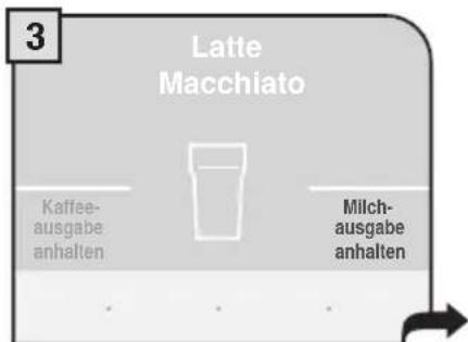 3 Latte Macchiato Kaffee- ausgabe anhalten Milch- ausgabe anhalten