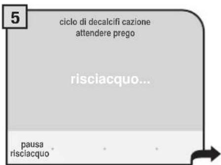 5 ciclo di decalcifi cazione attendere prego risciacquo... pausa risciacquo