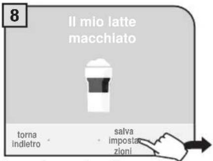 8 Il mio latte macchiato torna indietro salva imposta zioni