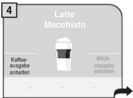 4 Latte Macchiato Kaffee- ausgabe anhalten Milch- ausgabe anhalten