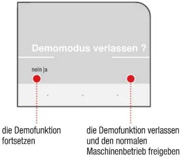 Demomodus verlassen ? nein ja die Demofunktion fortsetzen die Demofunktion verlassen und den normalen Maschinenbetrieb freigeben