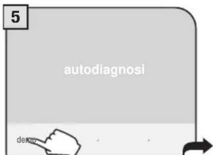 5 autodiagnosi deroso