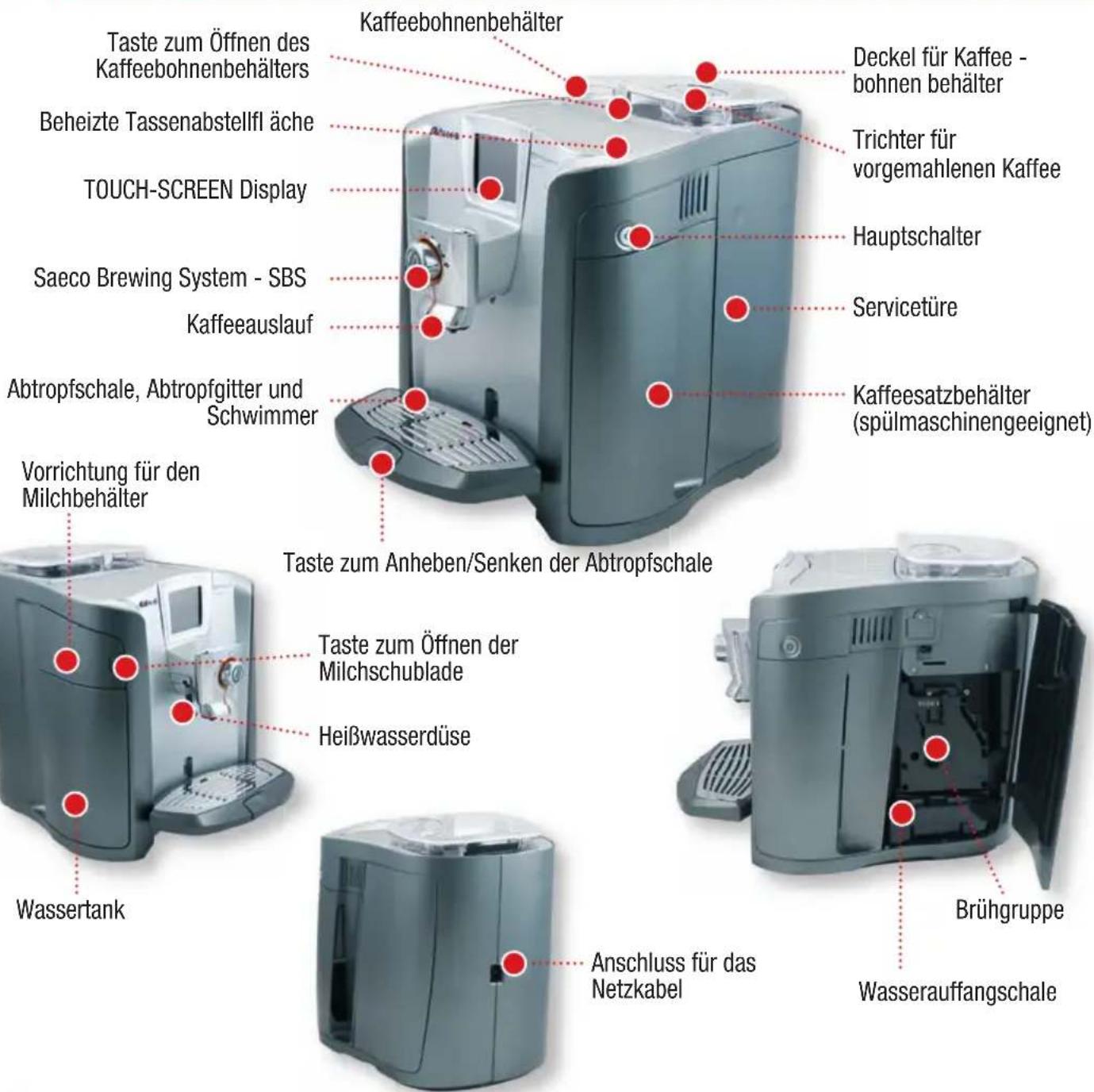 Taste zum Öffnen des Kaffeebohnenbehälters Beheizte Tassenabstellfl äche TOUCH-SCREEN Display Saeco Brewing System - SBS Kaffeeauslauf Abtropfschale, Abtropfgitter und Schwimmer Vorrichtung für den Milchbehälter Taste zum Anheben/Senken der Abtropfschale Taste zum Öffnen der Milchschublade Heißwasserdüse Wassertank Anschluss für das Netzkabel Deckel für Kaffee - bohnen behälter Trichter für vorgemahlenen Kaffee Hauptschalter Servicetüre Kaffeesatzbehälter (spülmaschinengeeignet) Brühgruppe Wasserauffangschale